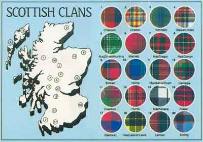 motif-ecossais-clans